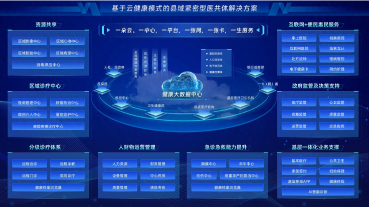 規劃圖.png